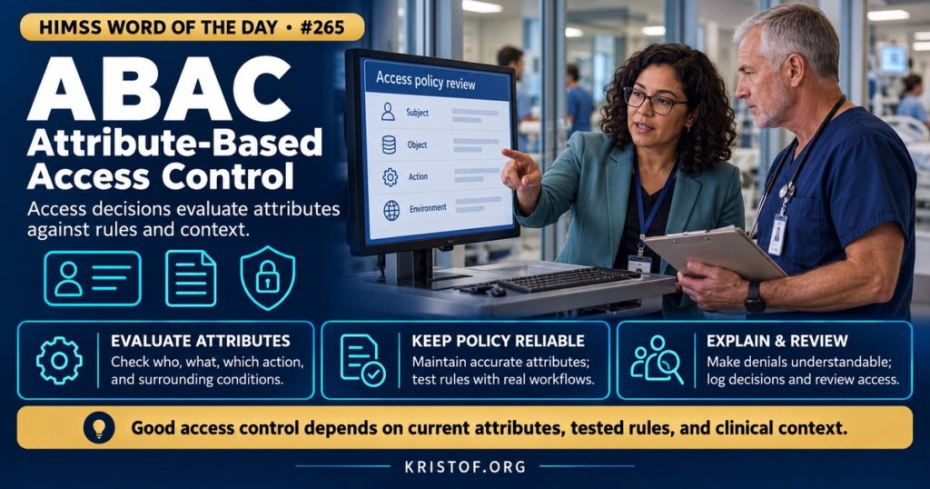 Illustration of attribute-based access control showing a policy engine weighing user, record, action, and context attributes to allow or deny access to a patient chart, HIMSS Word of the Day series by Eric Kristof, RN, CAHIMS.
