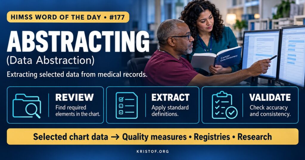 Illustration of data abstraction showing an abstractor reviewing a patient record and entering coded data elements into a quality measure and registry system, with automated tools extracting structured data, HIMSS Word of the Day series by Eric Kristof, RN, CAHIMS.
