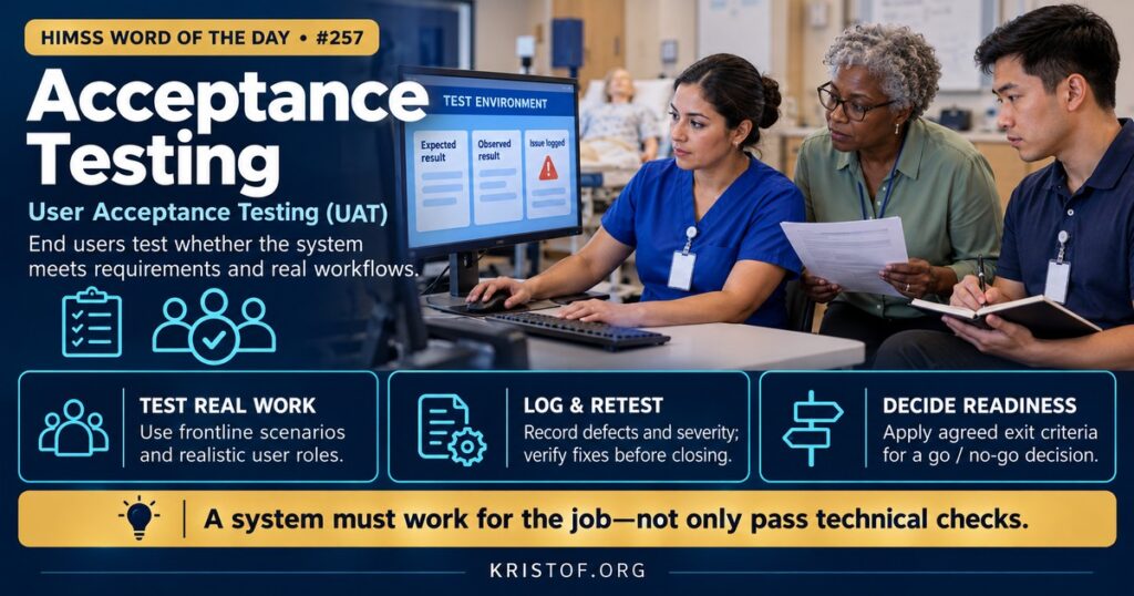 Illustration of user acceptance testing with a nurse and a pharmacist stepping through a clinical test script on a screen, a checklist of requirements with pass and fail marks, and a defect log, HIMSS Word of the Day series by Eric Kristof, RN, CAHIMS.