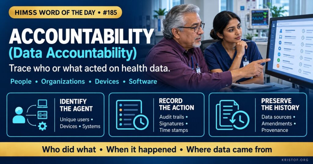 Illustration of data accountability showing a clinical record with each entry linked to its author, device, or system source, an audit trail of access and changes, and provenance information traveling with exchanged data, HIMSS Word of the Day series by Eric Kristof, RN, CAHIMS.
