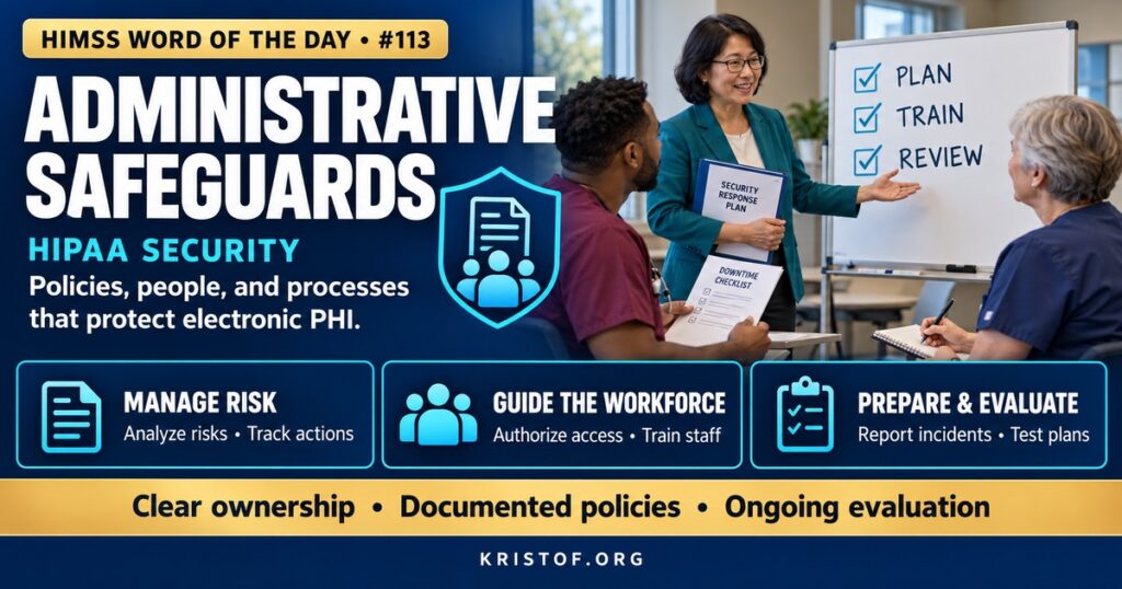 Illustration of HIPAA administrative safeguards showing a risk analysis report, security policies, workforce training, incident response, and contingency planning surrounding protected health information, HIMSS Word of the Day series by Eric Kristof, RN, CAHIMS.