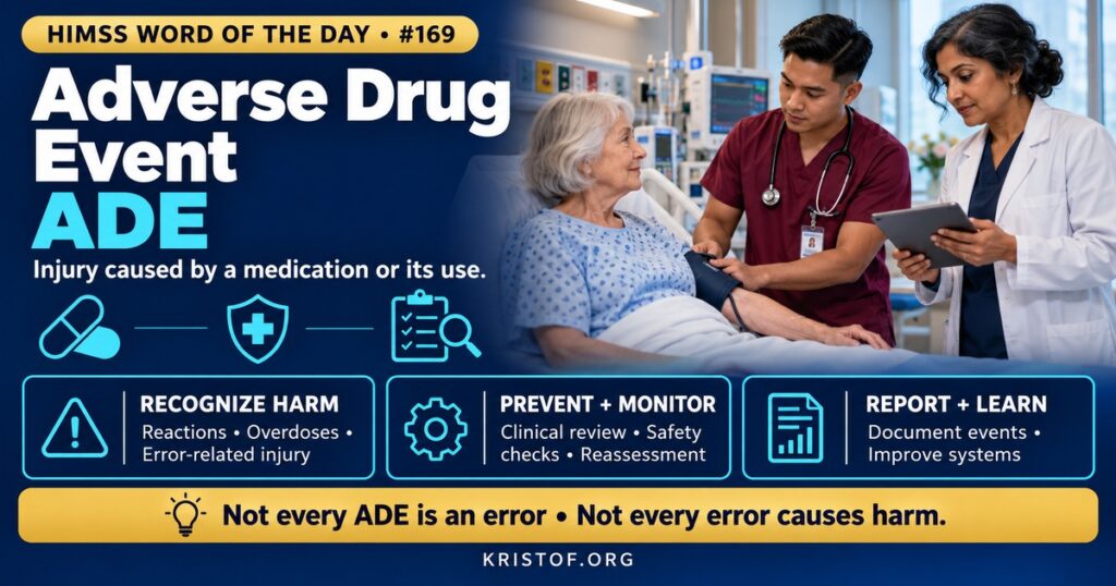 Illustration of adverse drug event prevention showing a medication order checked by decision support, verified by pharmacy, scanned at the bedside by a nurse, and monitored for reactions, HIMSS Word of the Day series by Eric Kristof, RN, CAHIMS.