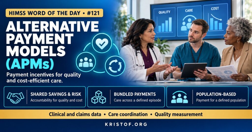 Illustration of alternative payment models showing a shift from fee-for-service toward bundled payments, shared savings, and population-based payment, with quality and cost data guiding care, HIMSS Word of the Day series by Eric Kristof, RN, CAHIMS.