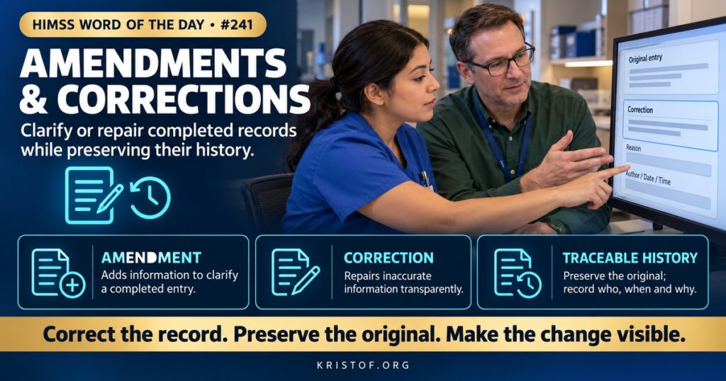 Illustration of an electronic health record entry with a visible correction trail showing the original text struck through, a dated amendment attached, and a patient portal message requesting a change, HIMSS Word of the Day series by Eric Kristof, RN, CAHIMS.