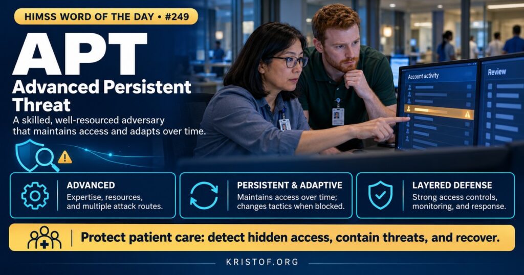 Illustration of an advanced persistent threat moving through a hospital network over time from a phishing email to a foothold, lateral movement, and data exfiltration, with defensive monitoring points along the path, HIMSS Word of the Day series by Eric Kristof, RN, CAHIMS.