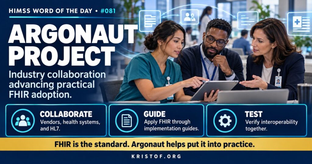 Illustration of the Argonaut Project showing EHR vendors and health systems collaborating around a FHIR implementation guide that leads to US Core and patient access apps, HIMSS Word of the Day series by Eric Kristof, RN, CAHIMS.