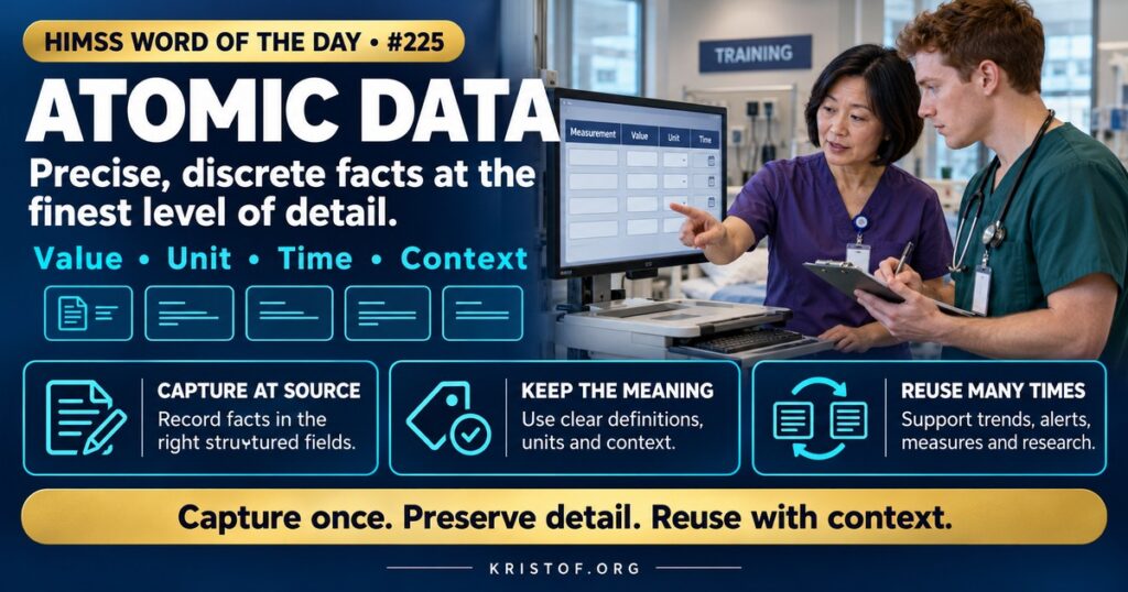 Illustration of atomic data showing a nursing flowsheet broken into discrete coded values such as blood pressure, pain score, and fall risk that feed dashboards, quality reports, and research datasets, HIMSS Word of the Day series by Eric Kristof, RN, CAHIMS.