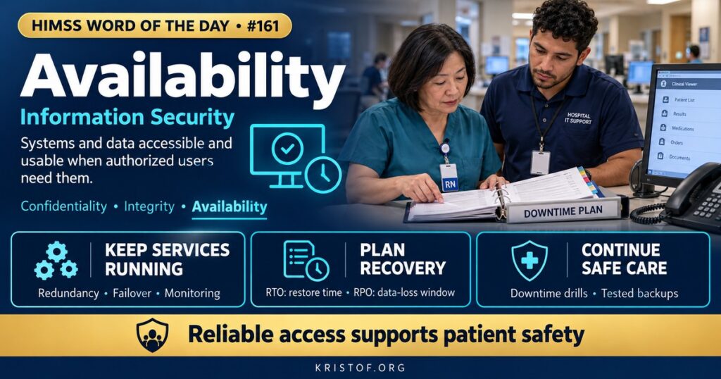 Illustration of availability in health IT showing redundant servers, backup data centers, and an uptime dashboard keeping the EHR available, alongside a downtime kit for clinicians, HIMSS Word of the Day series by Eric Kristof, RN, CAHIMS.