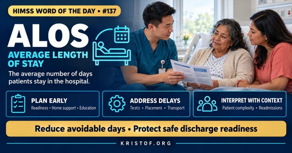 Illustration of average length of stay analytics showing a hospital dashboard with inpatient days, discharges, observed versus expected length of stay, and discharge barriers by unit, HIMSS Word of the Day series by Eric Kristof, RN, CAHIMS.