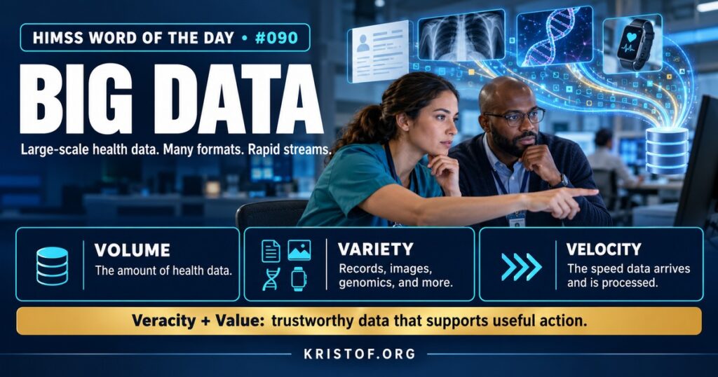 Illustration of big data in healthcare showing EHR records, imaging, genomics, wearables, and claims streaming into a large data platform used for analytics and research, HIMSS Word of the Day series by Eric Kristof, RN, CAHIMS.