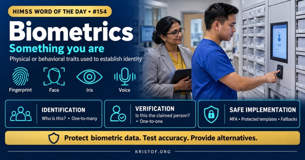 Illustration of biometrics in healthcare showing a nurse using a fingerprint scanner at a medication cabinet, a patient scanning a palm at registration, and facial recognition on a mobile device, HIMSS Word of the Day series by Eric Kristof, RN, CAHIMS.