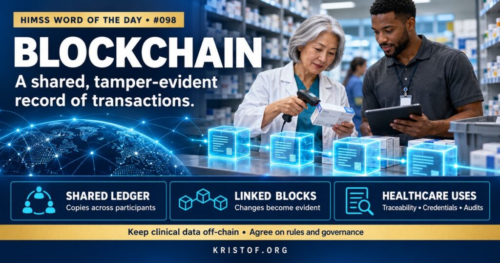 Illustration of a blockchain showing linked blocks of transactions copied across hospitals, pharmacies, and suppliers, with a supply chain example tracing a medication package, HIMSS Word of the Day series by Eric Kristof, RN, CAHIMS.