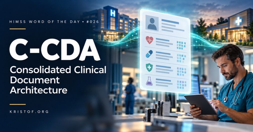 Diagram of a C-CDA document with header and sections for problems, medications, allergies, results, and plan of care, moving from a hospital to a skilled nursing facility, HIMSS Word of the Day series by Eric Kristof, RN, CAHIMS.
