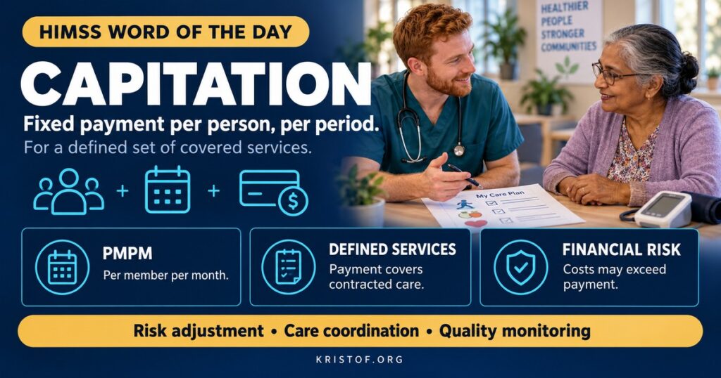 Illustration of capitation payment showing a health plan paying a fixed per member per month amount to a provider group for a panel of patients, with risk adjustment and care management dashboards, HIMSS Word of the Day series by Eric Kristof, RN, CAHIMS.
