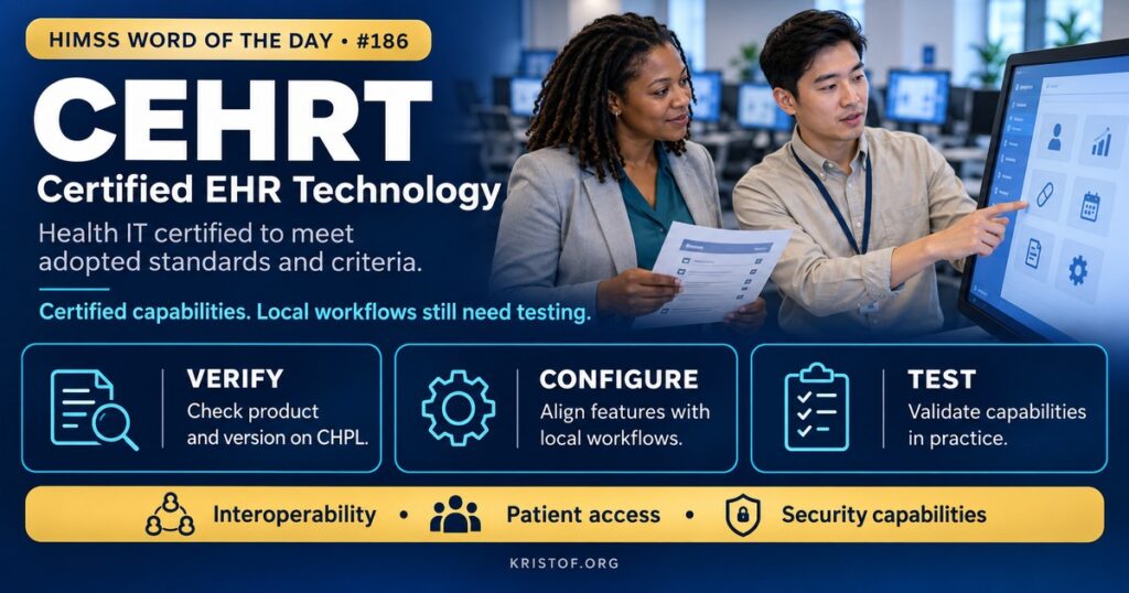 Illustration of certified EHR technology showing an EHR product tested against federal certification criteria for interoperability, security, and patient access, listed on the Certified Health IT Product List, and used in CMS programs, HIMSS Word of the Day series by Eric Kristof, RN, CAHIMS.
