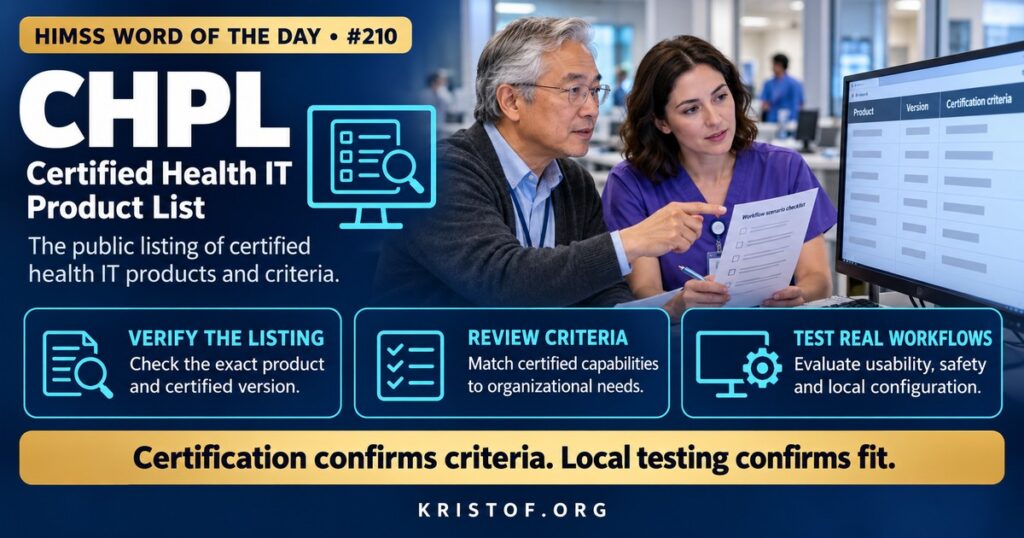 Illustration of the Certified Health IT Product List showing a searchable directory of certified EHR products with certification criteria checkmarks, testing lab and certification body icons, and a buyer comparing options, HIMSS Word of the Day series by Eric Kristof, RN, CAHIMS.