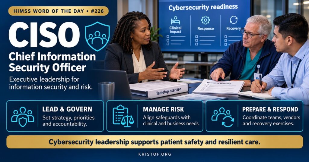 Illustration of a chief information security officer presenting a risk dashboard to hospital executives and clinicians, with icons for incident response, vendor risk, and a ransomware tabletop exercise, HIMSS Word of the Day series by Eric Kristof, RN, CAHIMS.