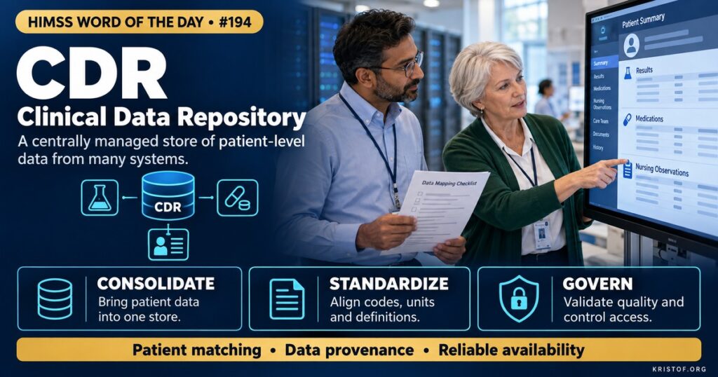 Illustration of a clinical data repository showing data from lab, pharmacy, nursing documentation, and imaging systems flowing into a central structured database that supports patient care views and analytics, HIMSS Word of the Day series by Eric Kristof, RN, CAHIMS.