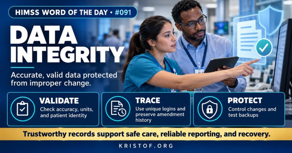 Illustration of data integrity in an EHR showing validated entries, an audit trail of changes, a lock protecting records from unauthorized alteration, and backups for recovery, HIMSS Word of the Day series by Eric Kristof, RN, CAHIMS.