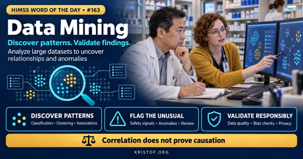 Illustration of data mining in healthcare showing large volumes of records from a data warehouse analyzed by algorithms that reveal clusters of patients, unusual billing patterns, and drug safety signals, HIMSS Word of the Day series by Eric Kristof, RN, CAHIMS.