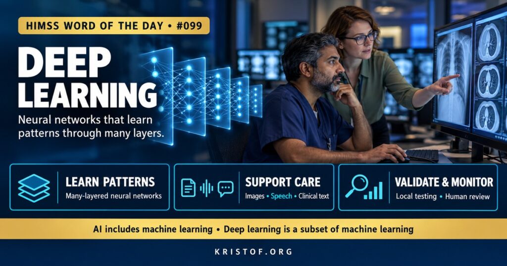 Illustration of a deep neural network with layers progressing from simple patterns to complex features, analyzing a retinal photograph and a skin lesion image to support diagnosis, HIMSS Word of the Day series by Eric Kristof, RN, CAHIMS.