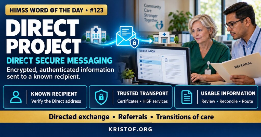Illustration of Direct secure messaging showing a hospital sending an encrypted discharge summary to a primary care practice using Direct addresses and certificates through HISPs, HIMSS Word of the Day series by Eric Kristof, RN, CAHIMS.