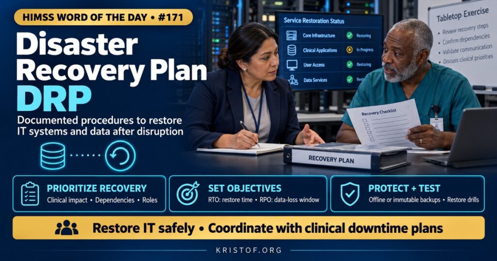 Illustration of a healthcare disaster recovery plan showing a primary data center affected by a storm and cyberattack, with backups restored at an alternate site and clinical systems coming back online in priority order, HIMSS Word of the Day series by Eric Kristof, RN, CAHIMS.