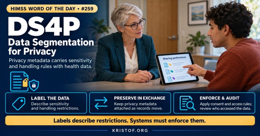Illustration of data segmentation for privacy showing a clinical record with sensitive sections tagged by security labels, a consent check, and a receiving system honoring a redisclosure restriction, HIMSS Word of the Day series by Eric Kristof, RN, CAHIMS.