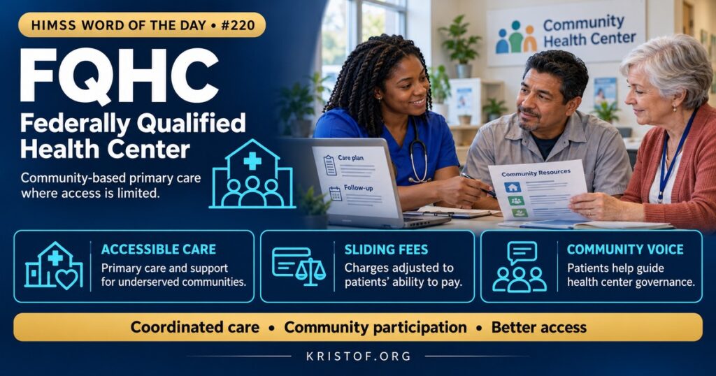 Illustration of a federally qualified health center showing a community clinic building, a nurse with a patient, a sliding fee sign, and data dashboards for quality reporting, HIMSS Word of the Day series by Eric Kristof, RN, CAHIMS.