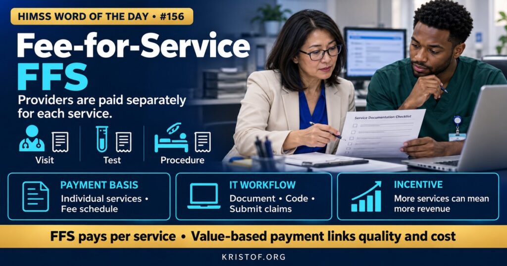 Illustration of fee-for-service payment showing individual services such as visits, tests, and procedures each generating a separate charge on a claim, contrasted with value-based payment linked to outcomes, HIMSS Word of the Day series by Eric Kristof, RN, CAHIMS.