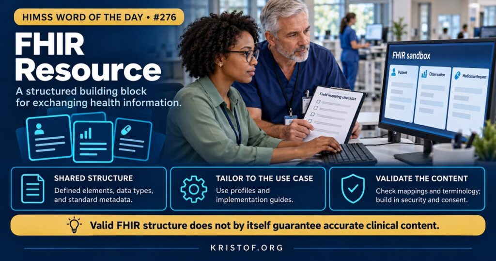 Illustration of FHIR resources as labeled building blocks including Patient, Observation, and MedicationRequest, connected by references and exchanged through a secure application programming interface, HIMSS Word of the Day series by Eric Kristof, RN, CAHIMS.