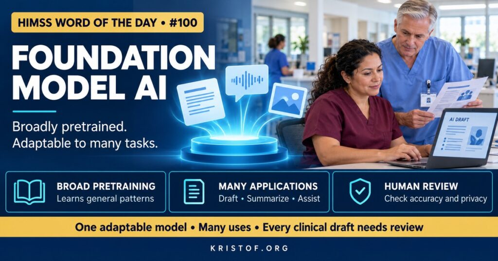 Illustration of a foundation model AI showing one large pretrained model adapting to many healthcare tasks such as drafting notes, summarizing records, answering questions, and analyzing images, with a governance checkpoint, HIMSS Word of the Day series by Eric Kristof, RN, CAHIMS.