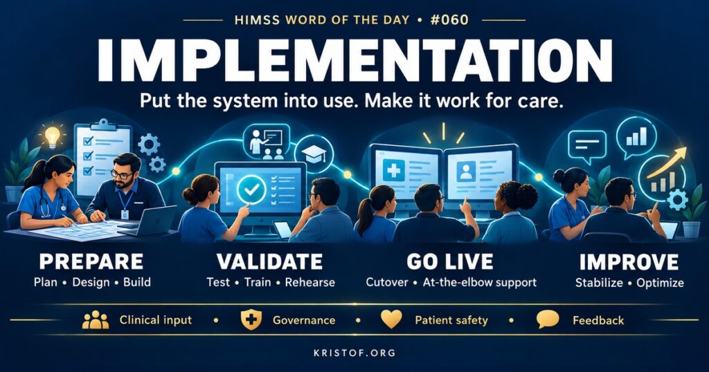 Timeline illustration of a health IT implementation showing readiness, build, testing, training, cutover, Go-Live with at-the-elbow support, and stabilization phases on a hospital unit, HIMSS Word of the Day series by Eric Kristof, RN, CAHIMS.