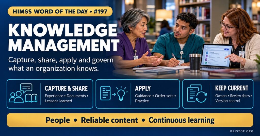 Illustration of knowledge management in a hospital showing nurses and analysts capturing tips and lessons into a shared library that feeds order sets, decision support content, and training materials, HIMSS Word of the Day series by Eric Kristof, RN, CAHIMS.