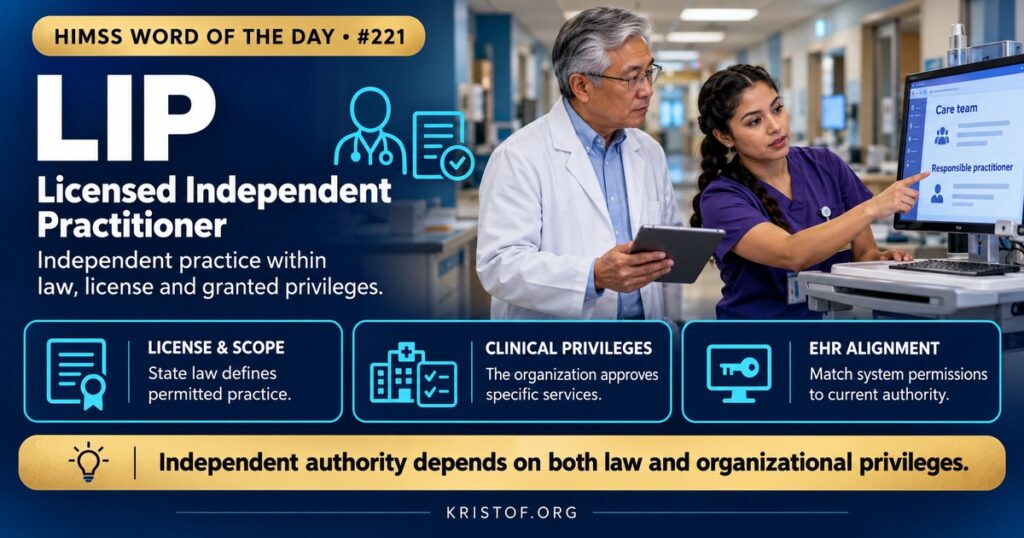 Illustration of a licensed independent practitioner showing a credentialing checklist, a clinician badge, an order entry screen limited by provider type, and a care team list identifying the responsible practitioner, HIMSS Word of the Day series by Eric Kristof, RN, CAHIMS.