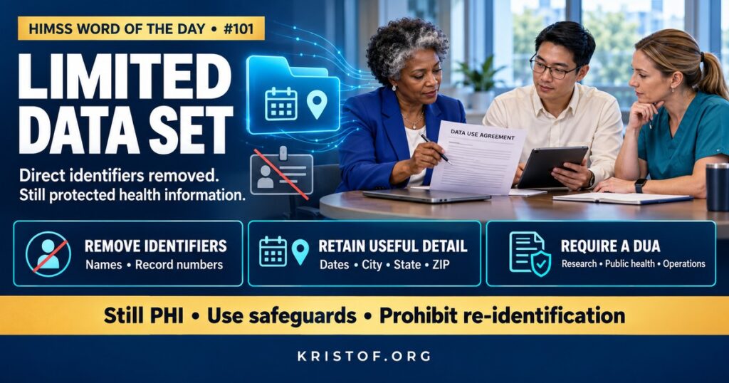 Illustration of a HIPAA limited data set showing names, addresses, and record numbers removed while dates of service and city or ZIP code remain, with a data use agreement governing sharing, HIMSS Word of the Day series by Eric Kristof, RN, CAHIMS.