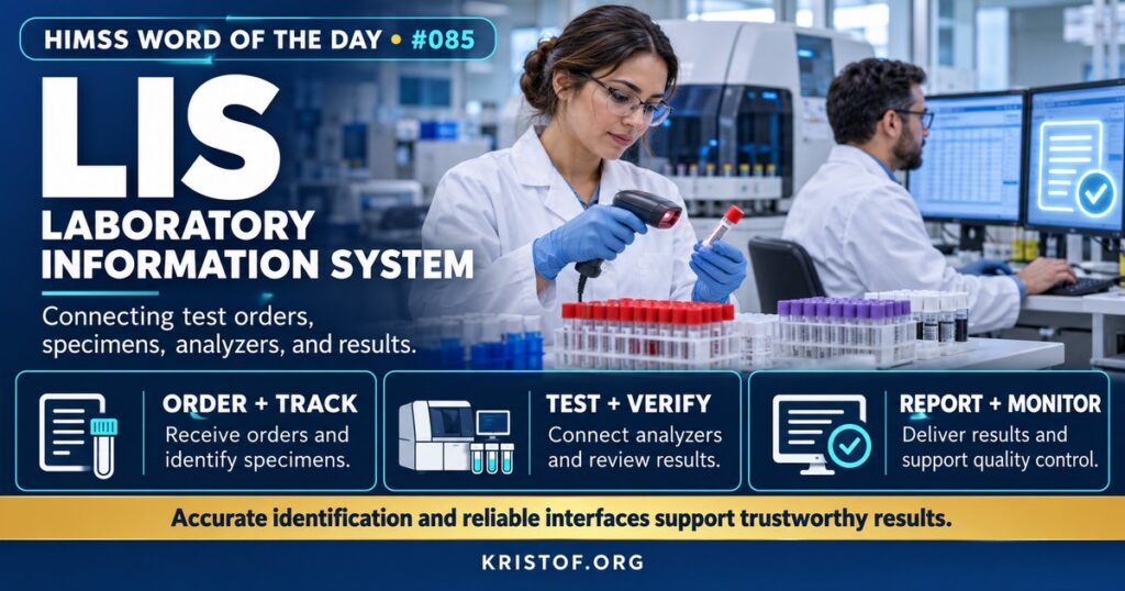 Illustration of a laboratory information system workflow showing an order from the EHR, a barcode specimen label printed at the bedside, analyzers connected through middleware, and a verified result returning to the chart, HIMSS Word of the Day series by Eric Kristof, RN, CAHIMS.