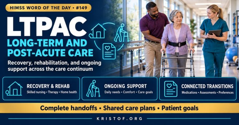 Illustration of long-term and post-acute care showing a patient transitioning from a hospital to skilled nursing, home health, and rehabilitation settings, with health information following the patient between them, HIMSS Word of the Day series by Eric Kristof, RN, CAHIMS.