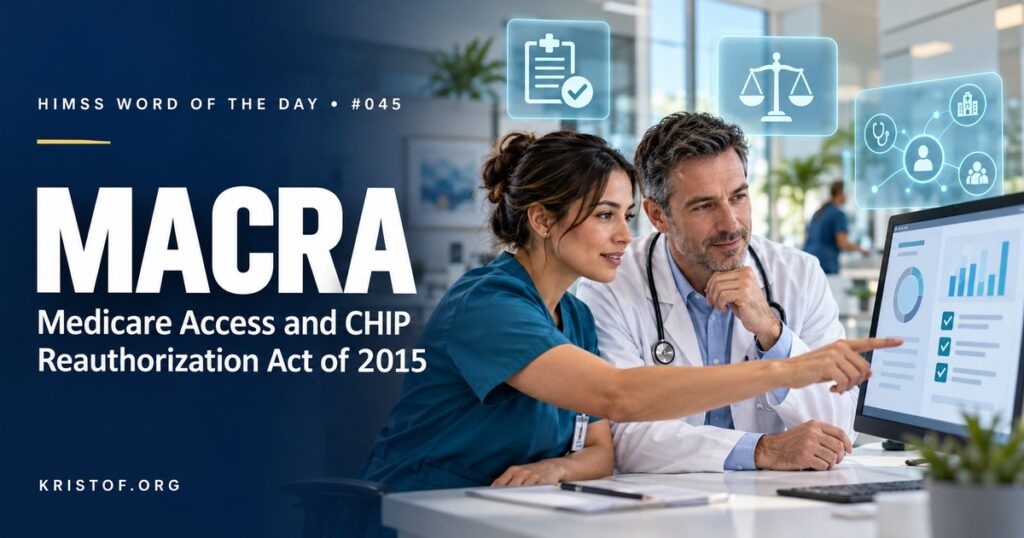 Diagram of MACRA's Quality Payment Program showing two paths, MIPS with its four performance categories and Advanced Alternative Payment Models, leading to Medicare payment adjustments, HIMSS Word of the Day series by Eric Kristof, RN, CAHIMS.