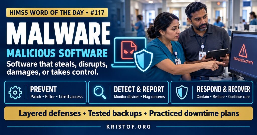 Illustration of malware types threatening a hospital network, including a virus, worm, trojan, ransomware, and spyware, with defenses such as endpoint protection, patching, and backups, HIMSS Word of the Day series by Eric Kristof, RN, CAHIMS.