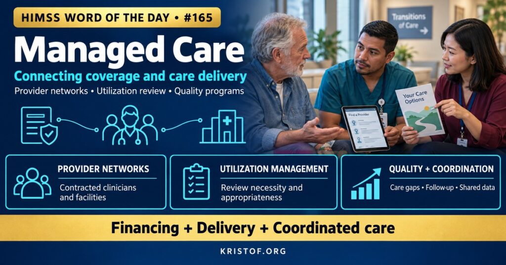 Illustration of managed care showing a health plan connecting members to a contracted provider network, with utilization management, care management nurses, quality measures, and claims data linking them, HIMSS Word of the Day series by Eric Kristof, RN, CAHIMS.