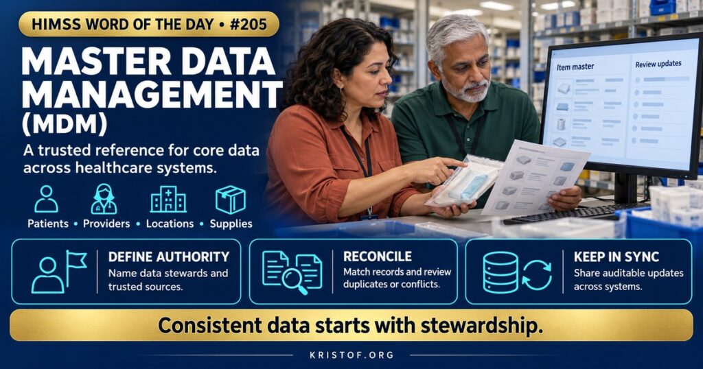 Illustration of master data management showing a central golden record linked to patient, provider, location, and supply item data from several hospital systems, HIMSS Word of the Day series by Eric Kristof, RN, CAHIMS.