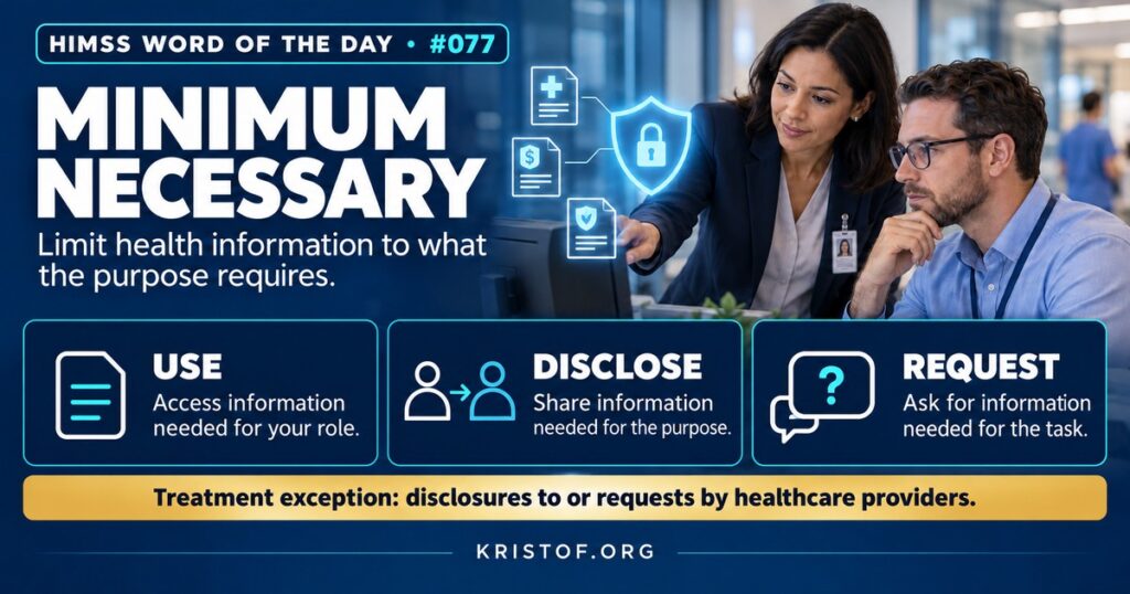 Illustration of the HIPAA minimum necessary standard showing a full patient record with only the fields needed for a billing task highlighted while the rest are hidden, HIMSS Word of the Day series by Eric Kristof, RN, CAHIMS.