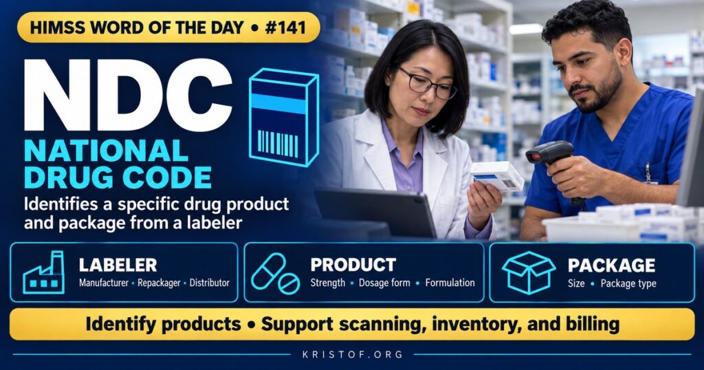 Illustration of the National Drug Code showing a medication package with a barcode, the labeler, product, and package segments of the NDC, and a nurse scanning the package at the bedside, HIMSS Word of the Day series by Eric Kristof, RN, CAHIMS.