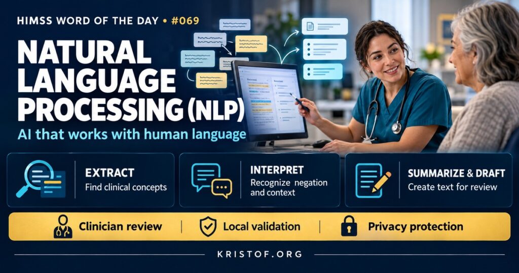 Illustration of natural language processing reading a free-text clinical note and highlighting problems, medications, and symptoms that become structured data in the EHR, HIMSS Word of the Day series by Eric Kristof, RN, CAHIMS.