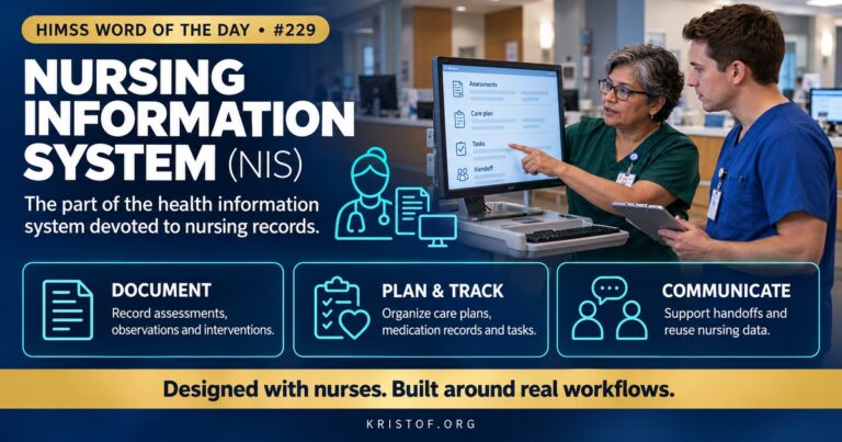Illustration of a nursing information system showing a nurse at a bedside tablet documenting an assessment, structured nursing record screens, and links to medication administration and care plans, HIMSS Word of the Day series by Eric Kristof, RN, CAHIMS.
