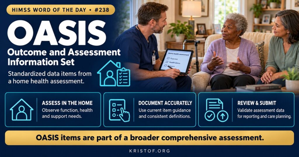 Illustration of a home health nurse completing an OASIS assessment on a tablet during a home visit, with checklist items for function, medications, and wounds, and a quality report beside it, HIMSS Word of the Day series by Eric Kristof, RN, CAHIMS.
