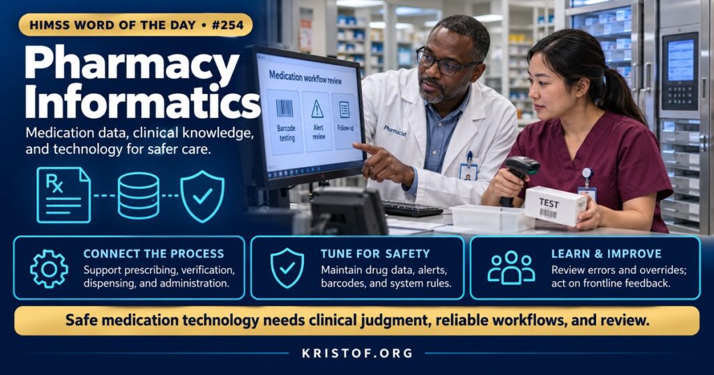 Illustration of pharmacy informatics showing a pharmacist reviewing medication orders and alert settings on a screen while a nurse scans a barcode on a patient wristband and a medication at the bedside, HIMSS Word of the Day series by Eric Kristof, RN, CAHIMS.
