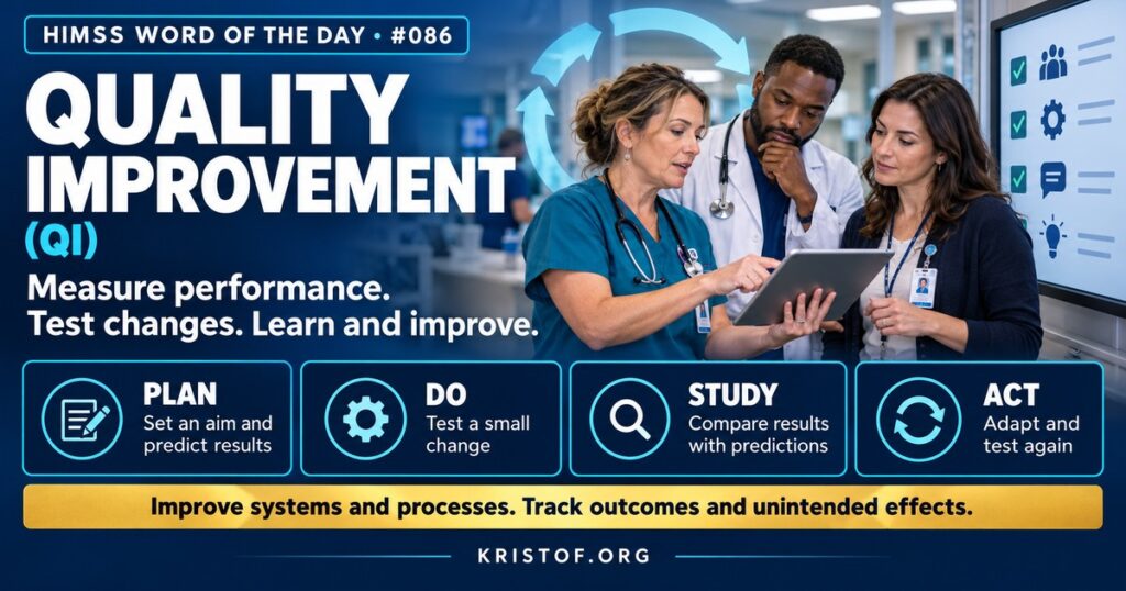 Illustration of quality improvement showing a Plan-Do-Study-Act cycle, a run chart tracking improvement over time, and a unit team reviewing EHR data on a dashboard, HIMSS Word of the Day series by Eric Kristof, RN, CAHIMS.