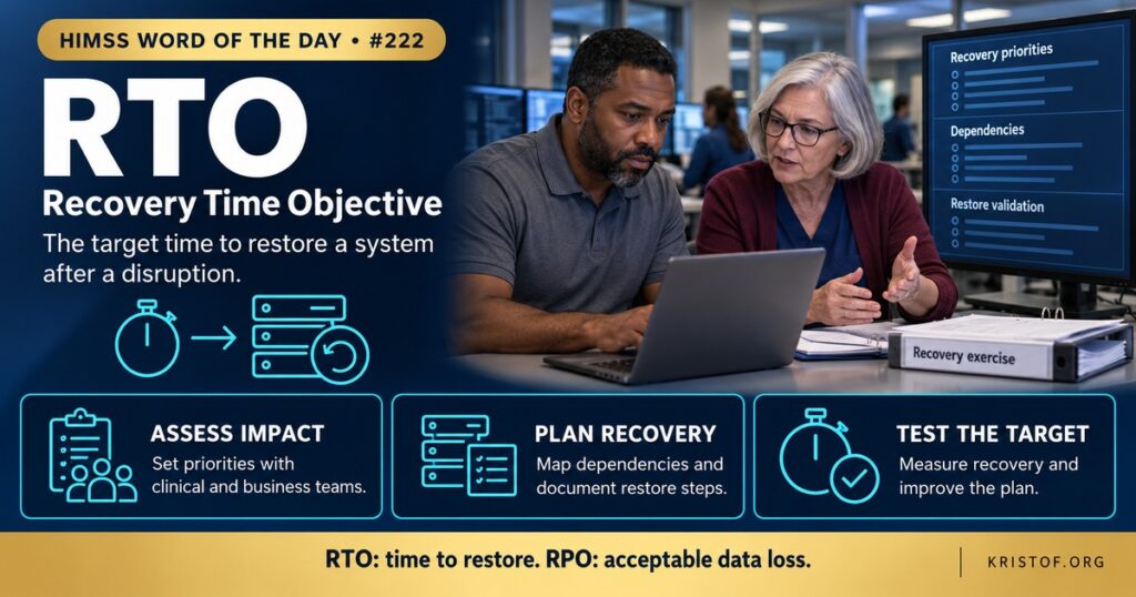 Illustration of a recovery time objective showing a timeline from system failure to restoration, a clock marking the target, tiers of critical clinical systems, and a nurse using a downtime kit, HIMSS Word of the Day series by Eric Kristof, RN, CAHIMS.
